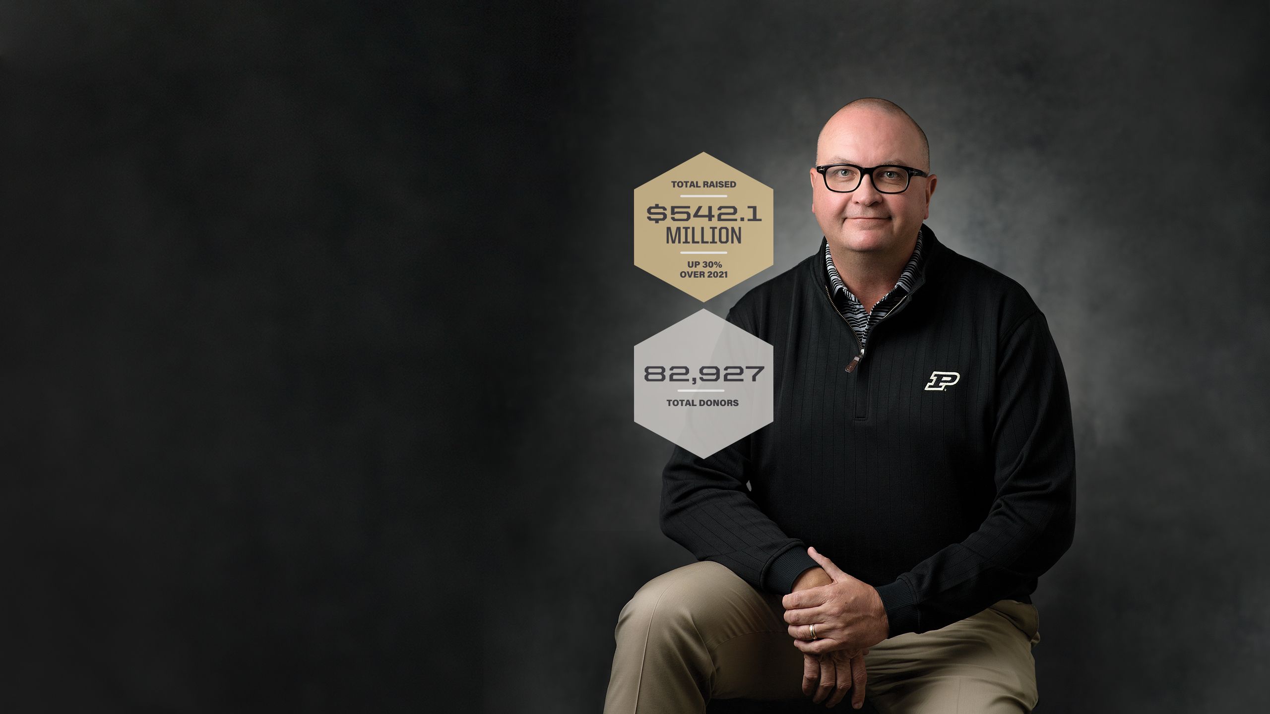 The image says that 82,927 total donors supported Purdue over the past year.