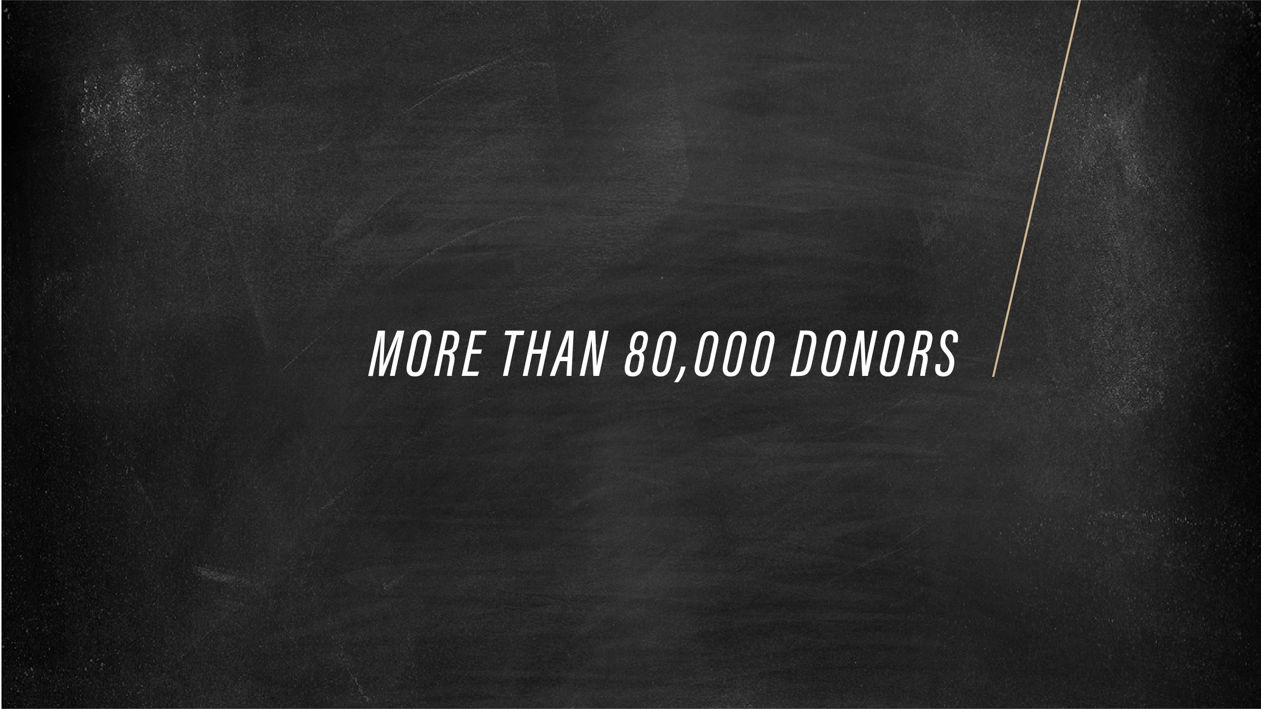 The image says "More than 80,000 donors"