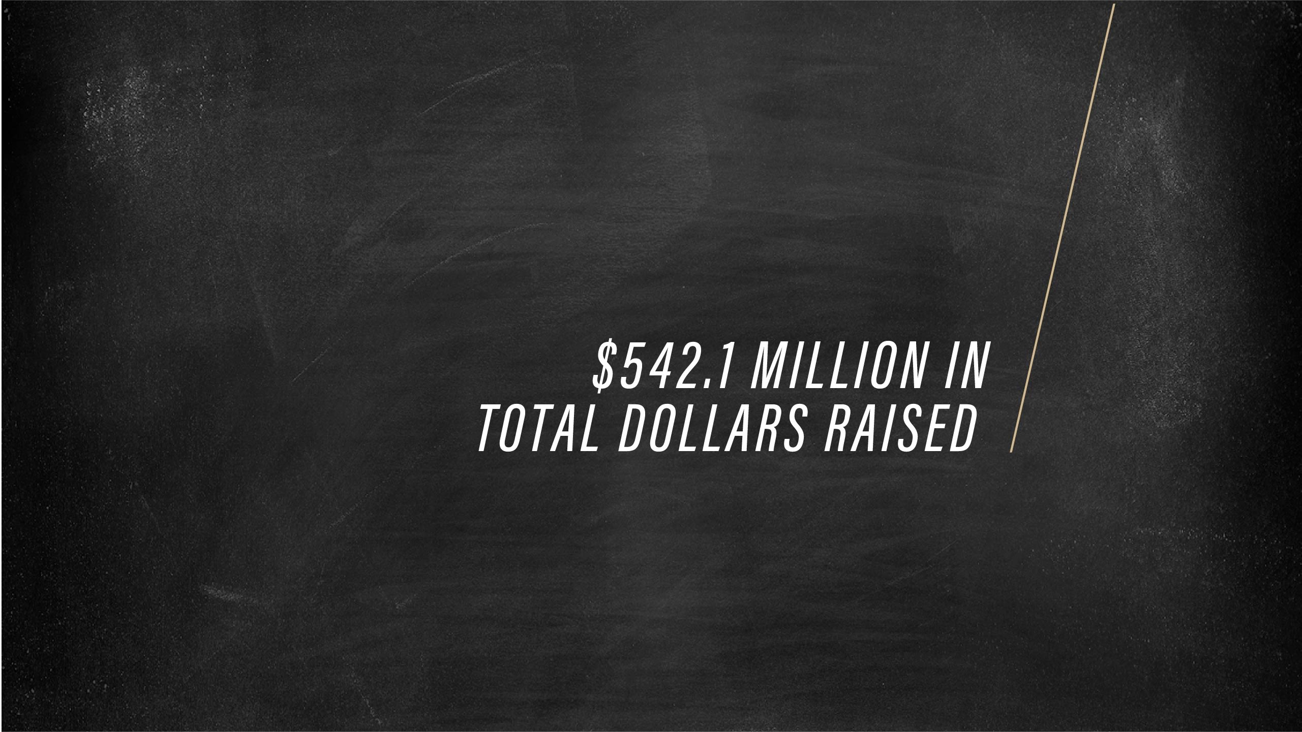 The image says "$542.1 million in total dollars raised"