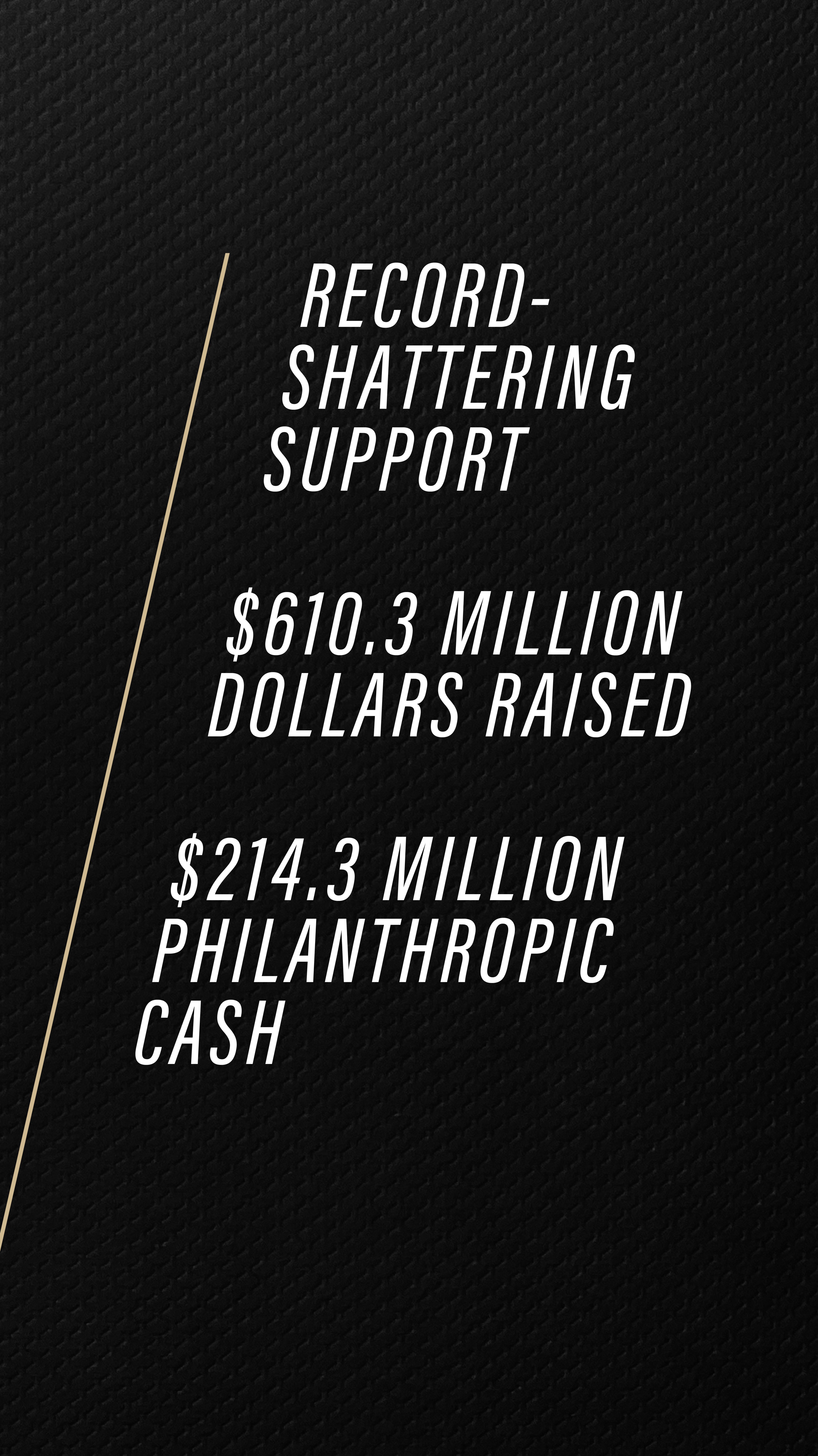$214.3 million philanthropic cash