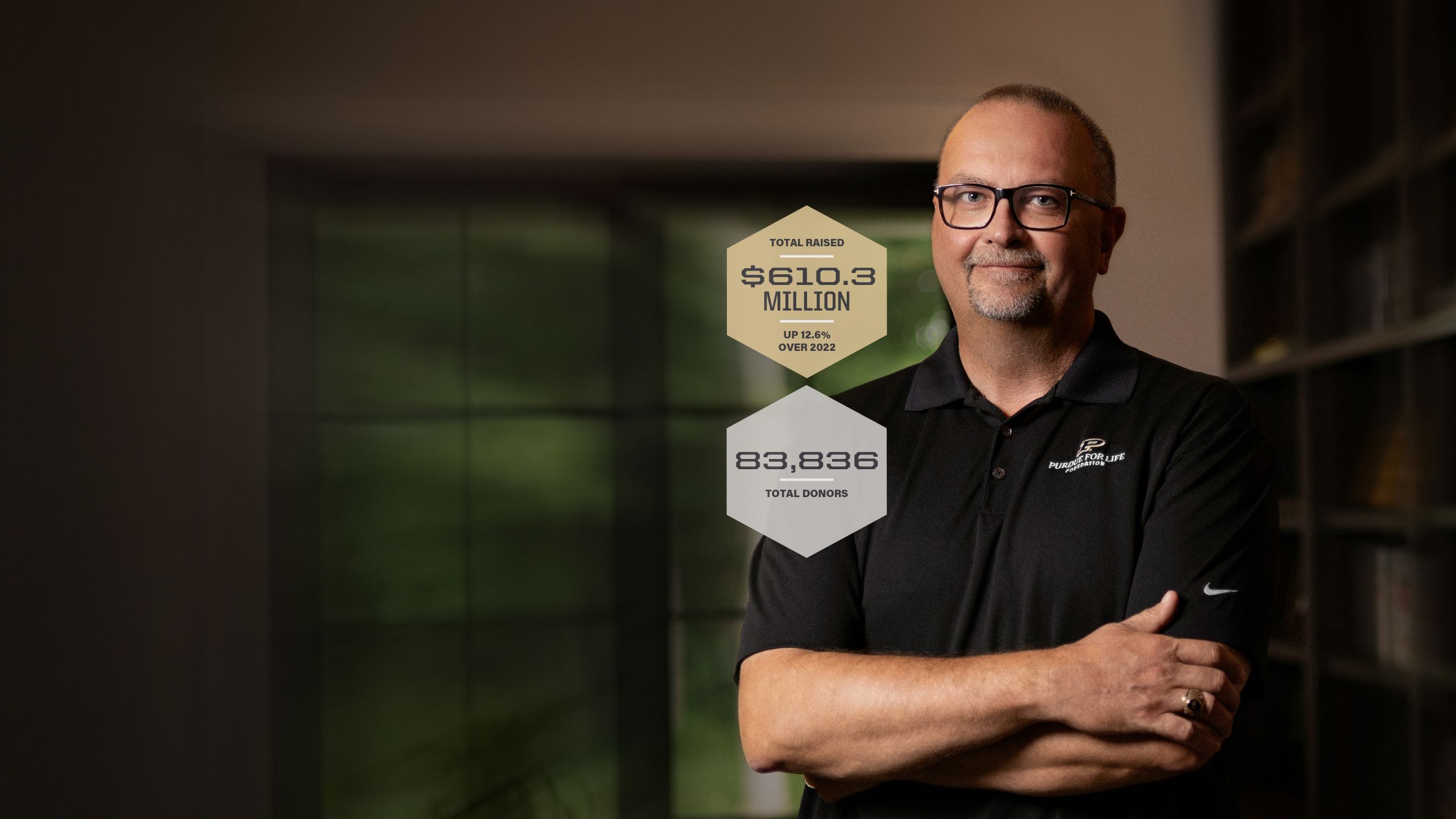 83,836 donors supported Purdue in the last year