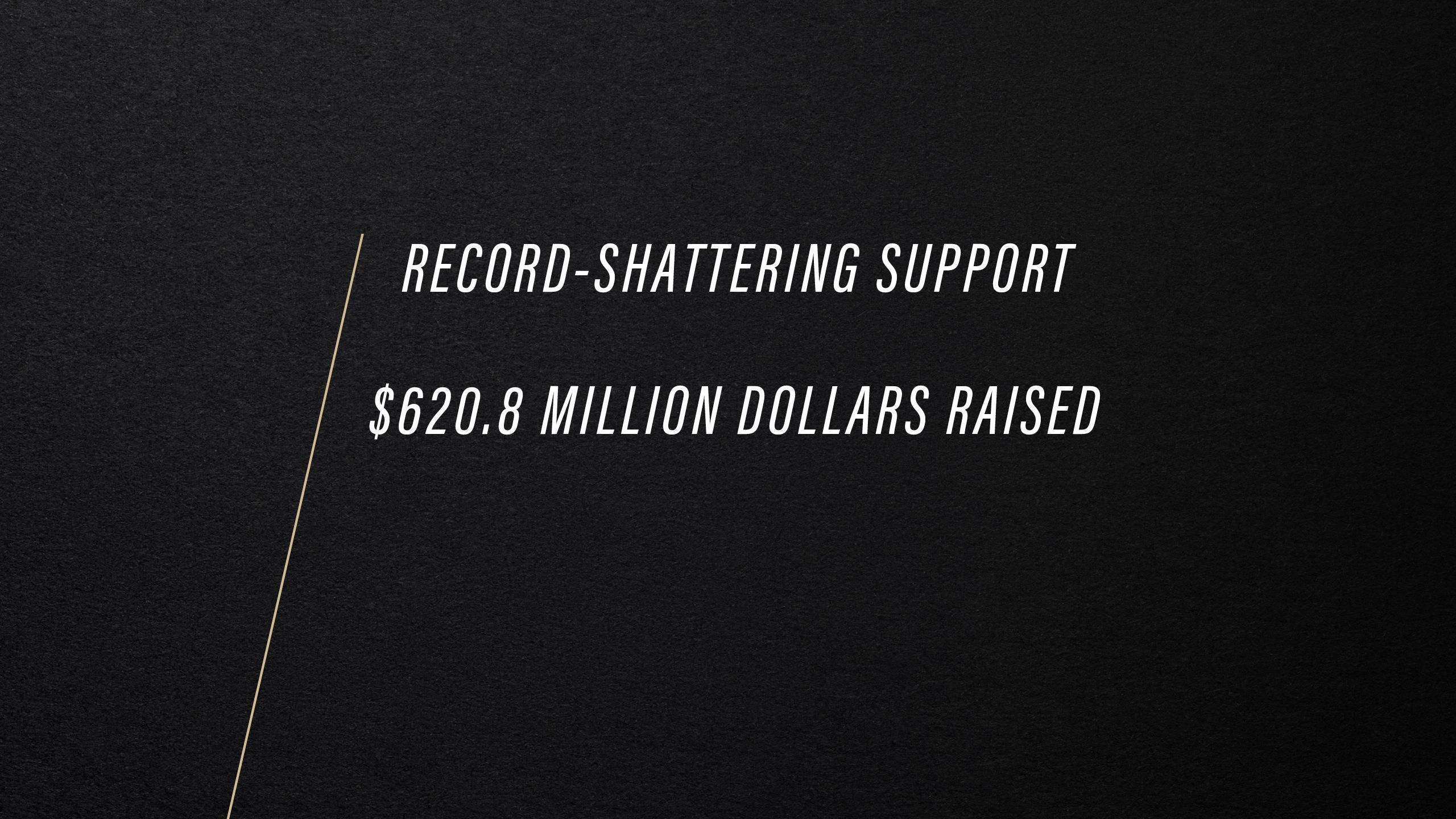 $620.8 million dollars raised