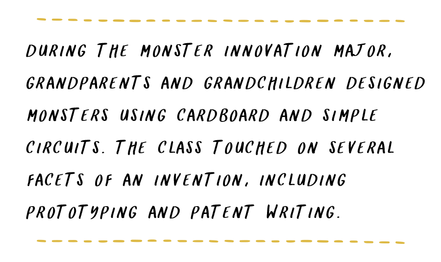 During the Monster Innovation major, grandparents and grandchildren designed monsters using cardboard and simple circuits. The class touched on several facets of an invention, including prototyping and patent writing.